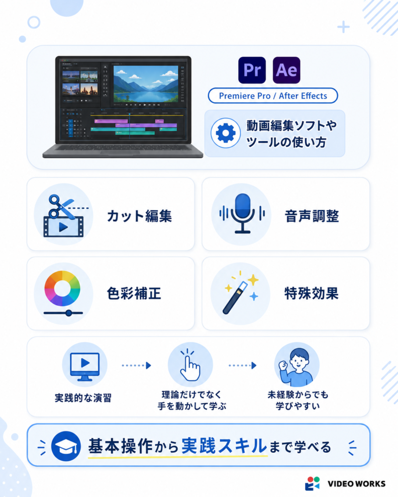 動画編集スクールで学べること-ツールの使い方など