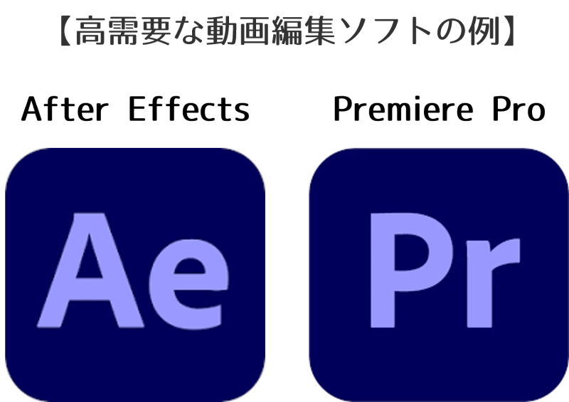 高需要な動画編集ソフト