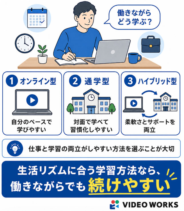 働きながらどう学ぶか