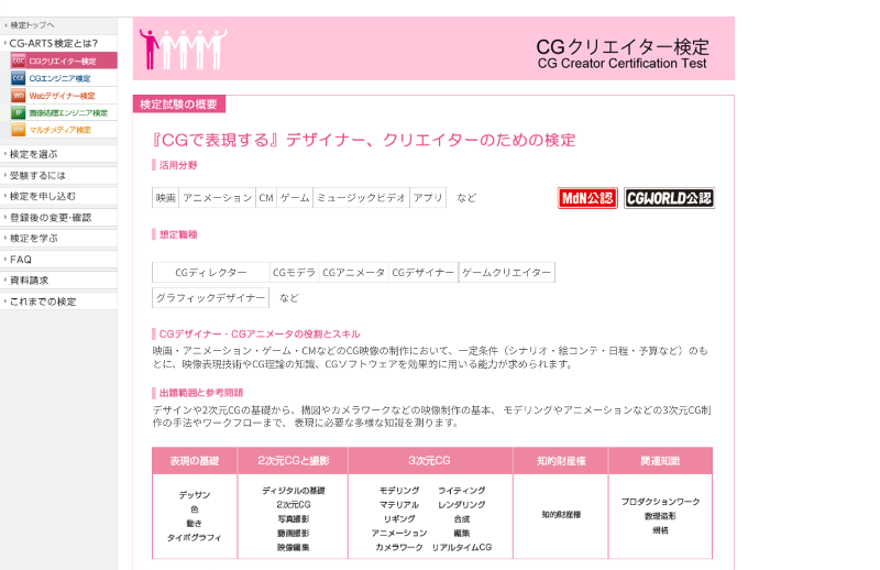CGクリエイター検定_TOP