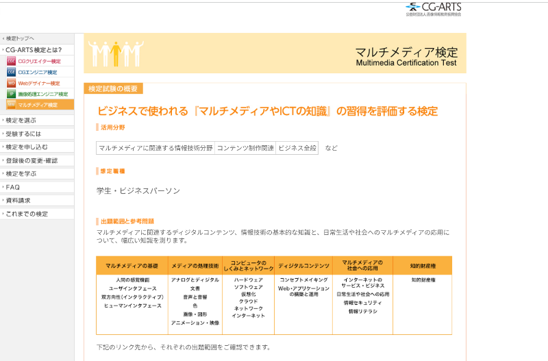 マルチメディア検定_TOP