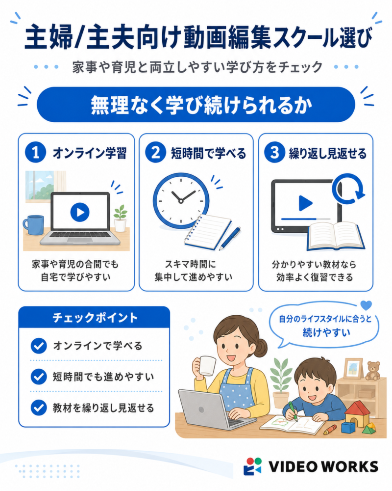 主婦・主夫向けの動画編集スクール選び_家事や育児との両立