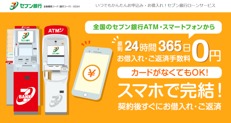 セブン銀行カードローン_TOP