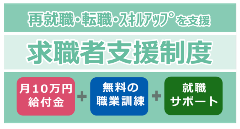 求職者支援制度_厚生労働省