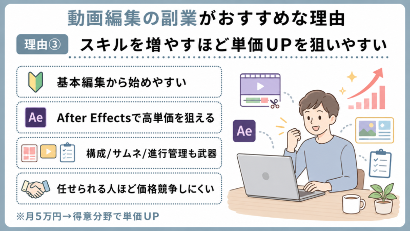 スキルを増やせばより単価の高い案件を狙える