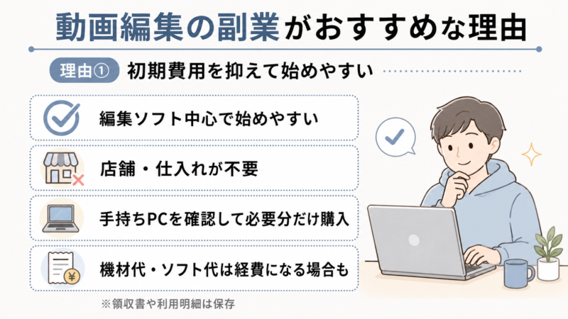初期費用を抑えながら副業を始めやすい