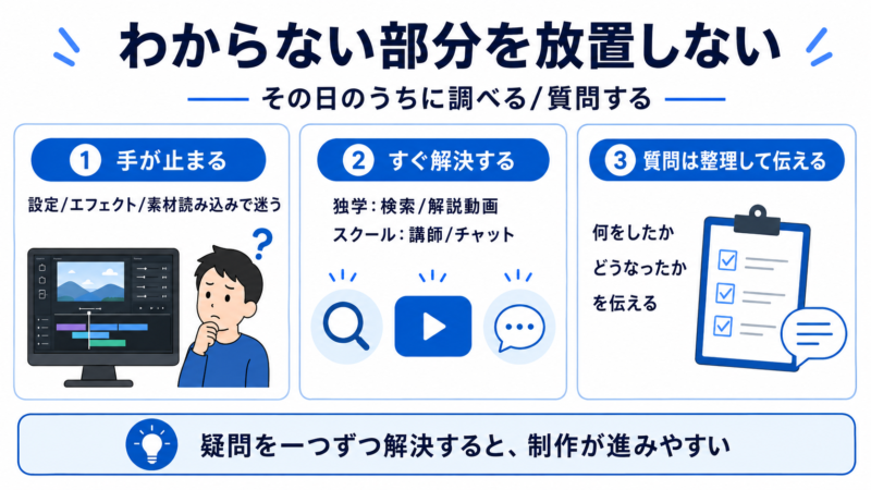 わからない部分を放置しない
