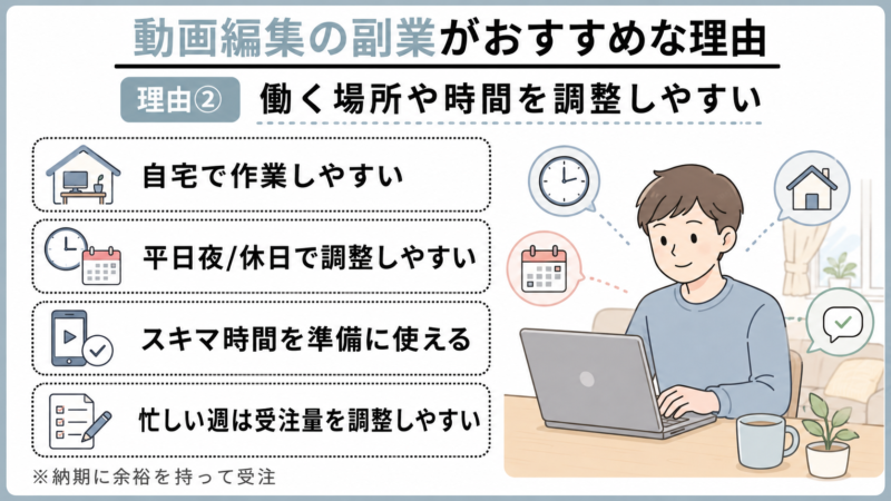 働く場所や時間を調整しやすい